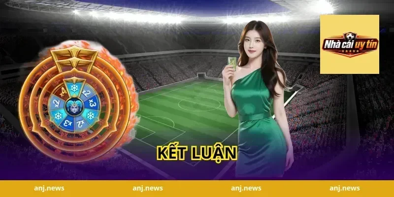 Kết luận