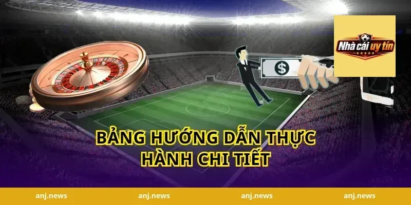Bảng Hướng Dẫn Thực Hành Chi Tiết