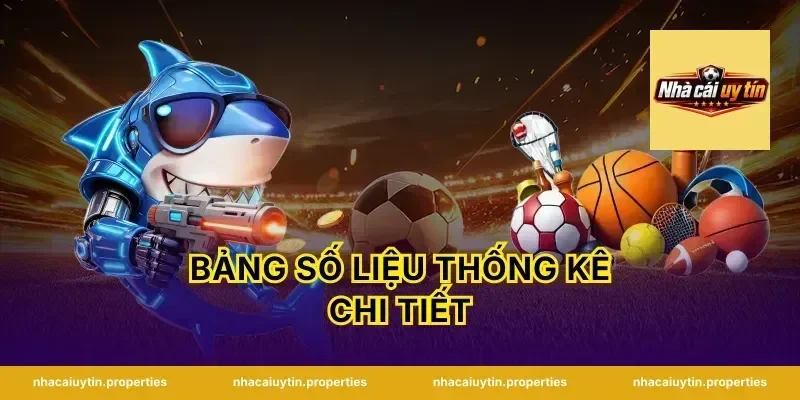 Bảng Số Liệu Thống Kê Chi Tiết