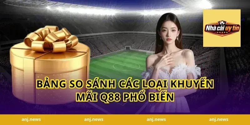 Bảng So Sánh Các Loại Khuyến Mãi Q88 Phổ Biến
