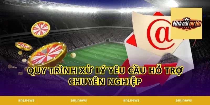 Quy Trình Xử Lý Yêu Cầu Hỗ Trợ Chuyên Nghiệp