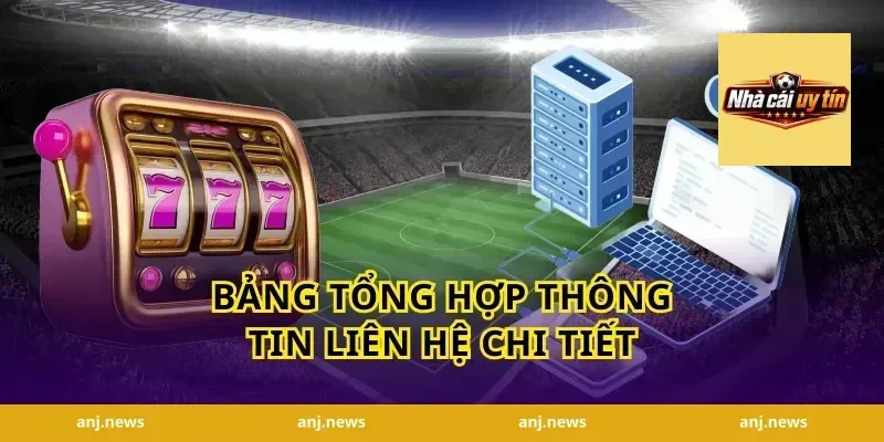 Bảng Tổng Hợp Thông Tin Liên Hệ Chi Tiết